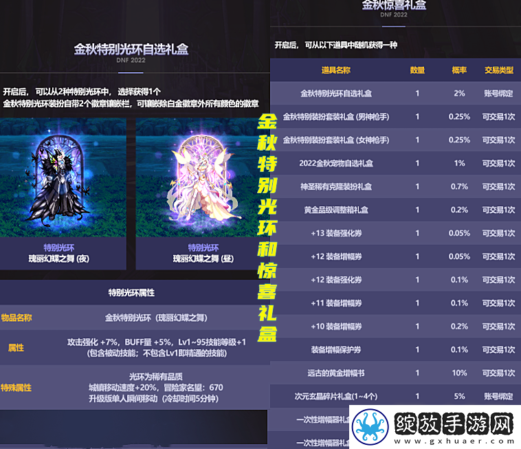 DNF金秋礼包2023介绍