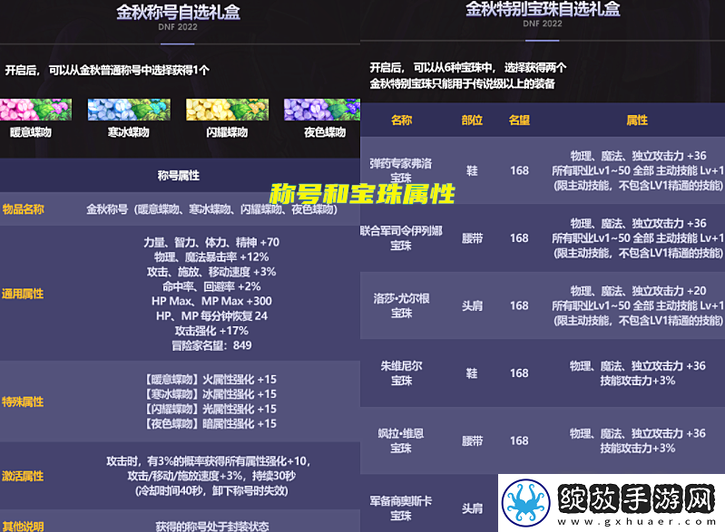 DNF金秋礼包2023介绍