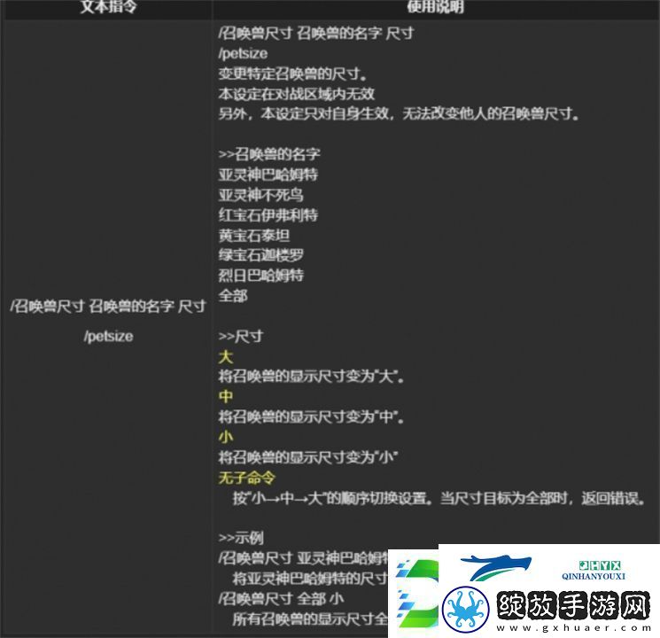 最终幻想14如何改召唤兽尺寸