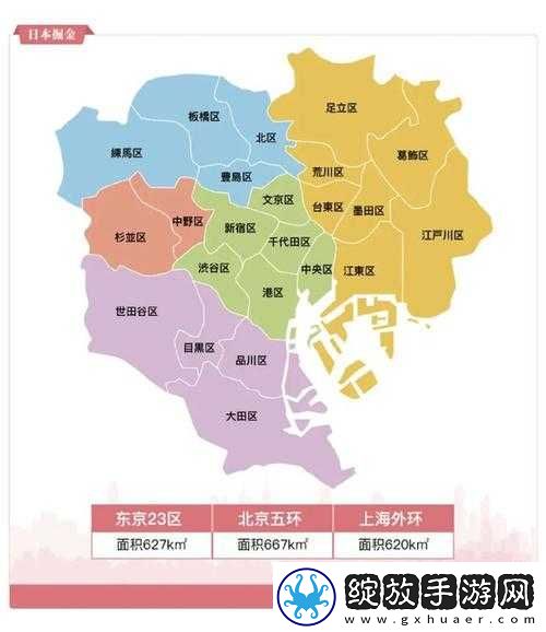 日本一线与三线的区别究竟何在