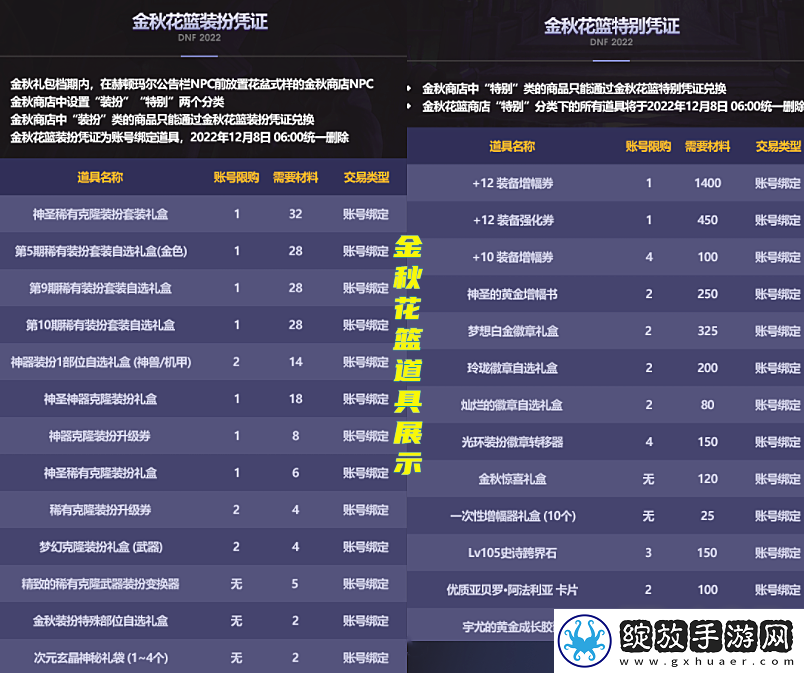 DNF金秋礼包2023介绍
