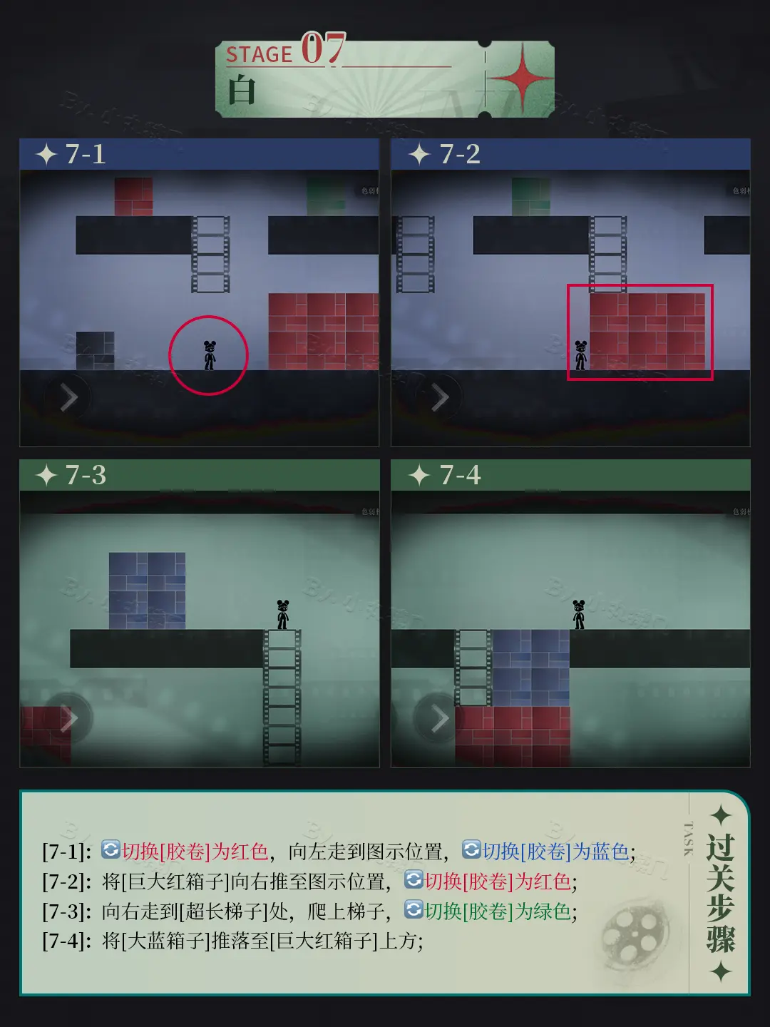 洛基全关卡核心玩法介绍