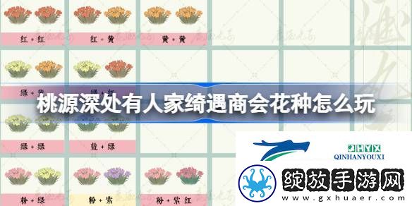 绮遇商会新花种配方介绍