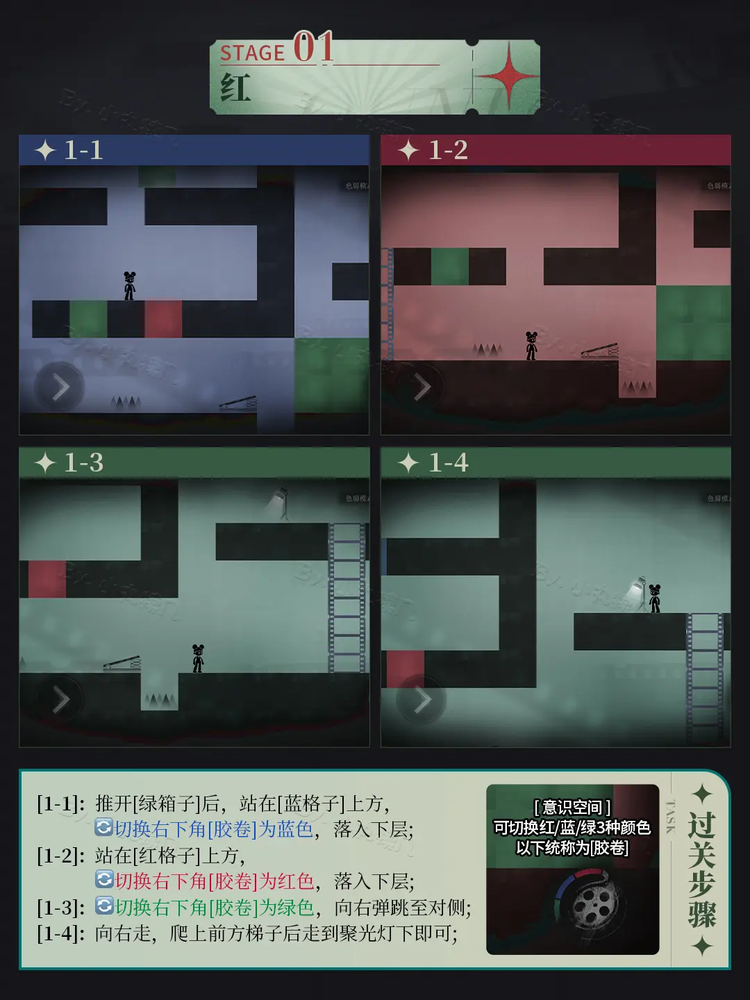 洛基全关卡核心玩法介绍