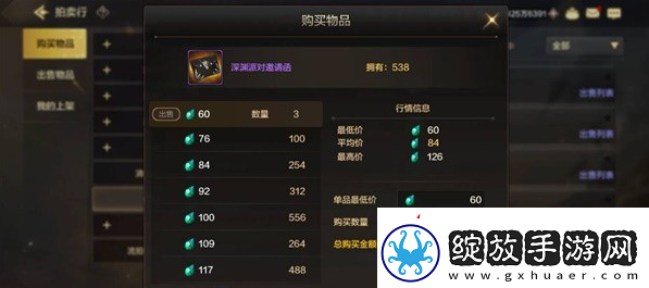 dnf手游深渊派对邀请函怎么获得