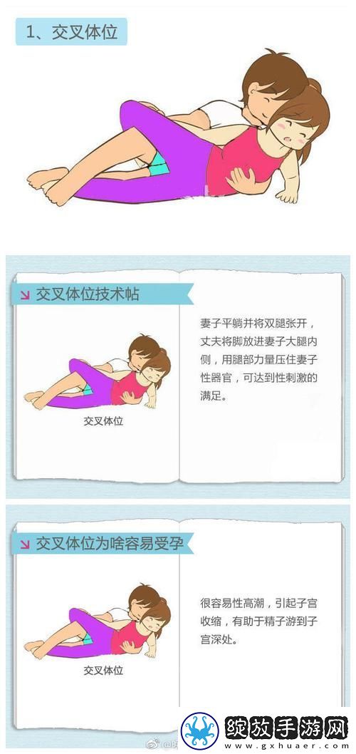 探秘“在床上的72种扦插方法”的趣味与技巧