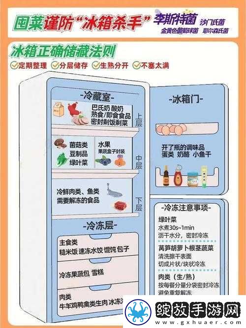 缺氧环境下食物保鲜的终极策略掌握真空储存**保持食物新鲜