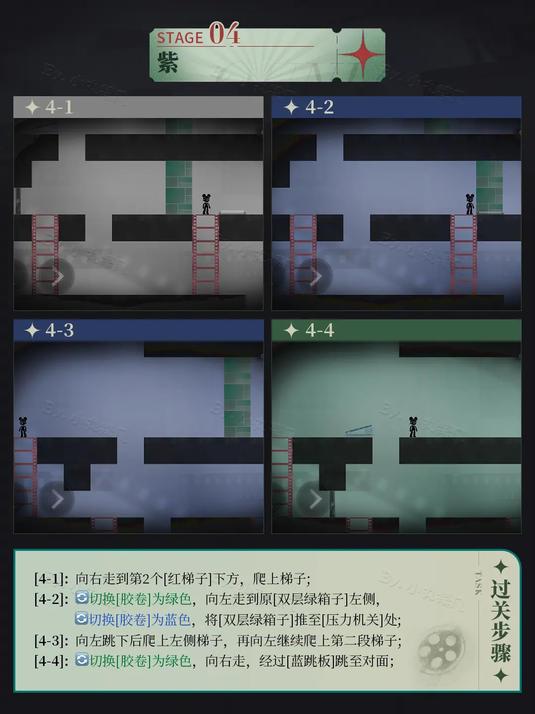 洛基全关卡核心玩法介绍