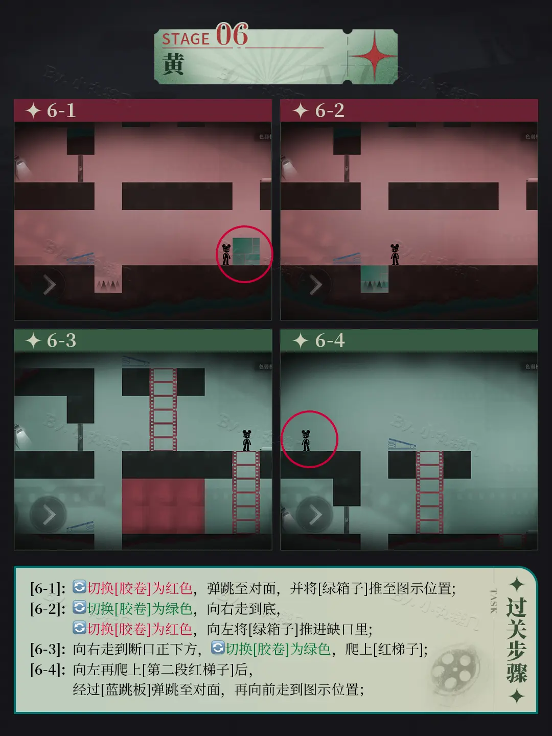 洛基全关卡核心玩法介绍