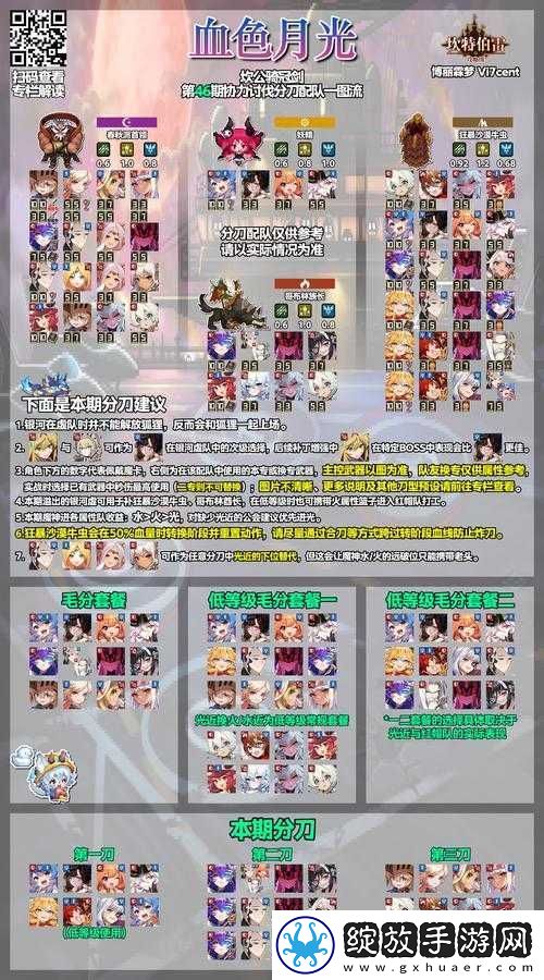 坎公骑冠剑游戏中土花角色阵容搭配技巧与策略全面解析攻略