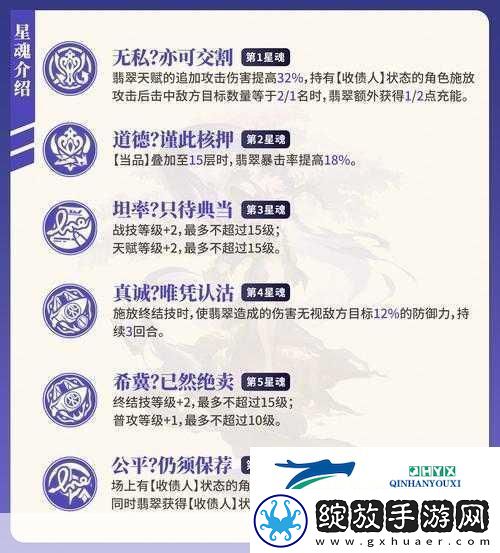 崩坏2使魔升级攻略与翡翠之心技能详解