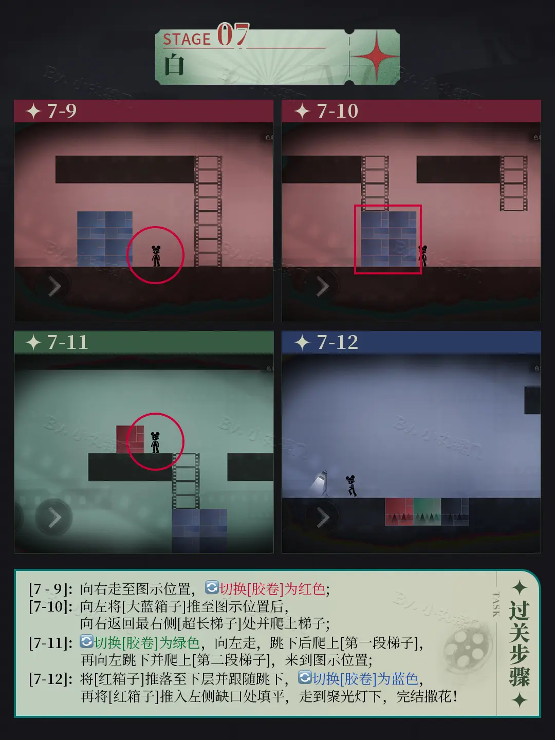洛基全关卡核心玩法介绍