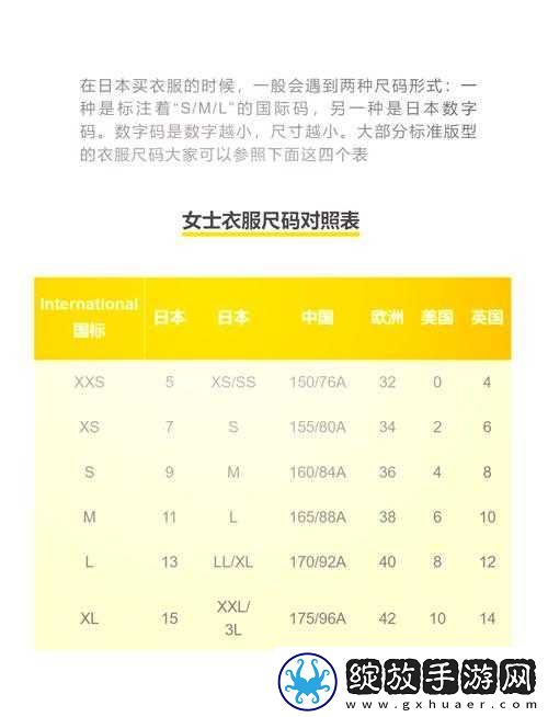 剖析欧洲尺码与日本尺码的区别与联系