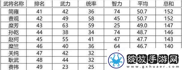 一血万杰深度剖析