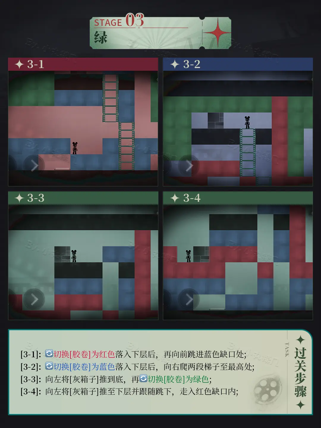 洛基全关卡核心玩法介绍