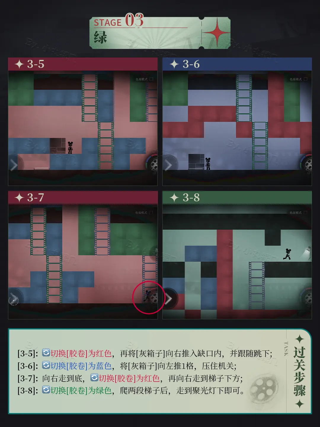 洛基全关卡核心玩法介绍