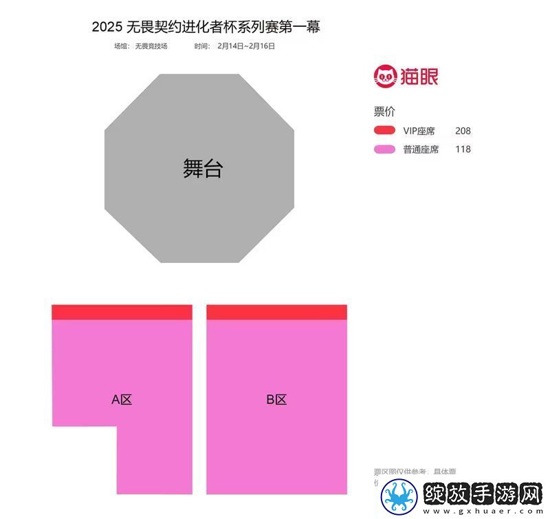 线下阶段开票信息