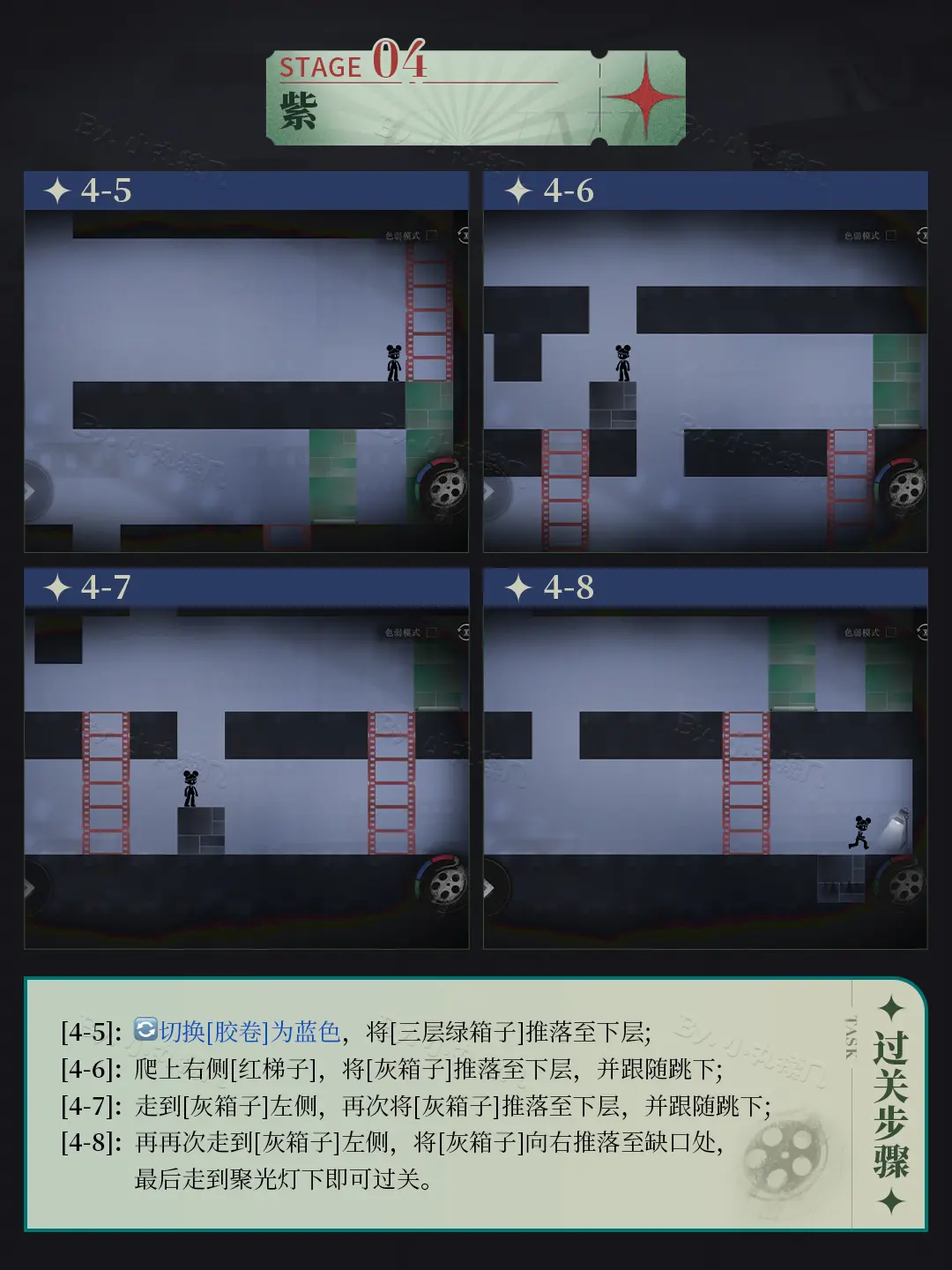 洛基全关卡核心玩法介绍