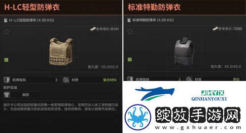 暗区突围三级甲怎么选