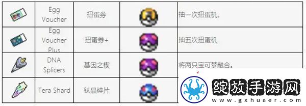 pokerogue道具图鉴