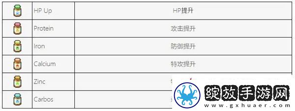 pokerogue道具图鉴