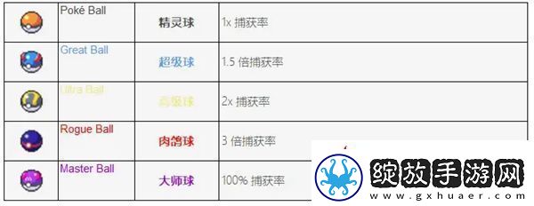 pokerogue道具图鉴