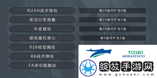 暗区突围怎么套包