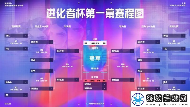 赛程赛制//2025无畏契约进化者杯系列赛第一幕
