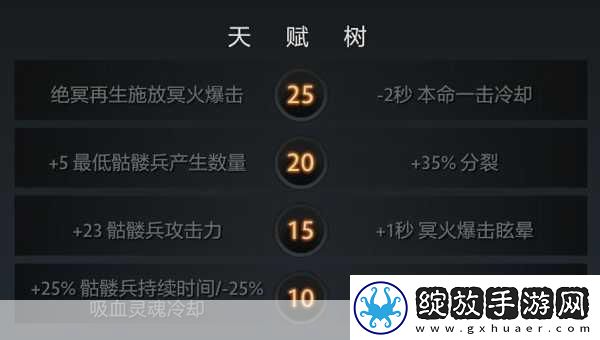 DOTA2冥魂大帝出装秘籍打造团战霸主