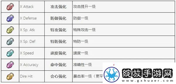 pokerogue道具图鉴