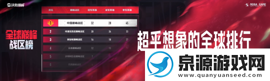 决胜巅峰今日正式公测上线