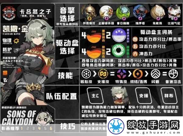绝区零青鬼培养价值深度剖析