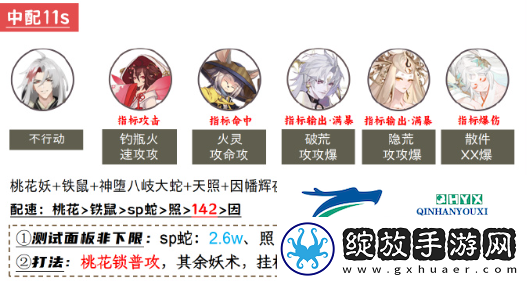 阴阳师兵藏秘境搭配攻略