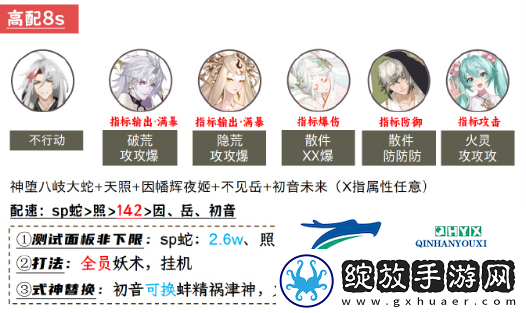 阴阳师兵藏秘境搭配攻略