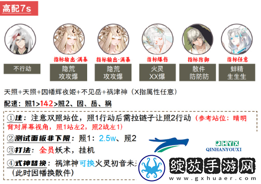 阴阳师兵藏秘境搭配攻略