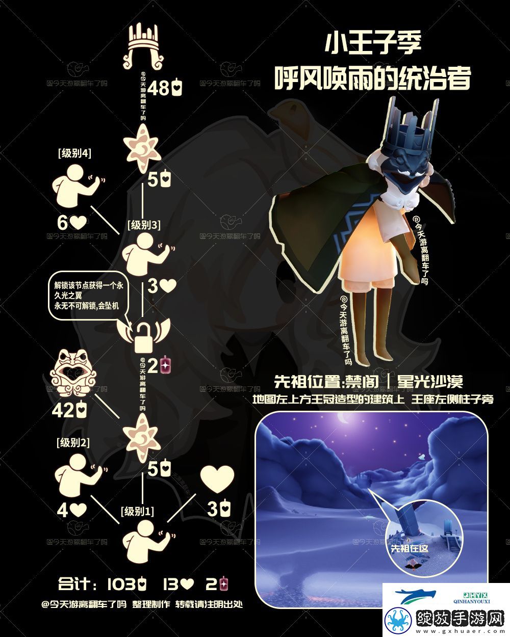 光遇9月5日挑衅先祖复刻介绍