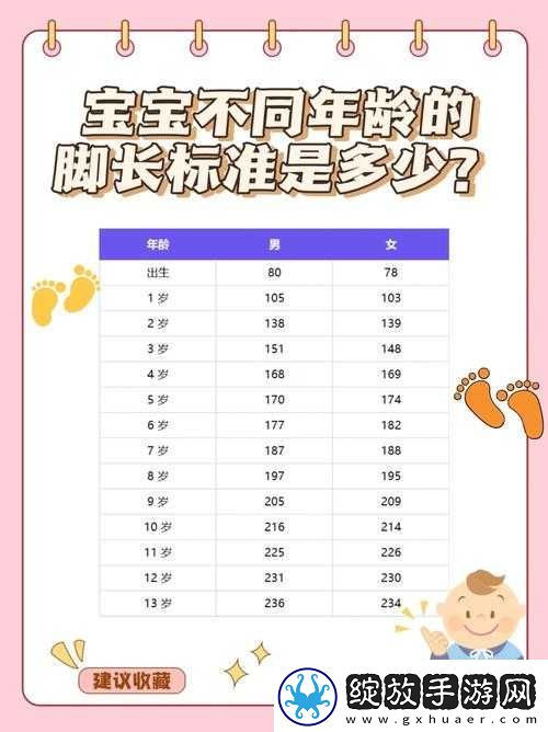 宝宝用力嗯脚翘起来怎么回事