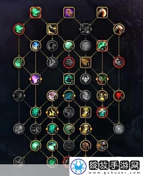 魔兽世界熊猫人武僧天赋加点全攻略
