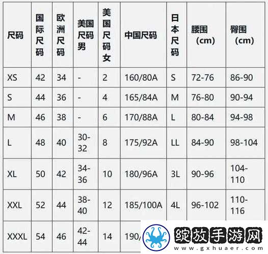 国产尺码与欧洲尺码表对照表对比详细解读