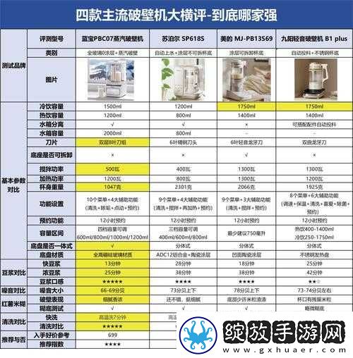 HD2成熟IPHONE69全面评测