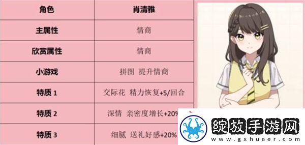 学生时代全角色表白条件一览