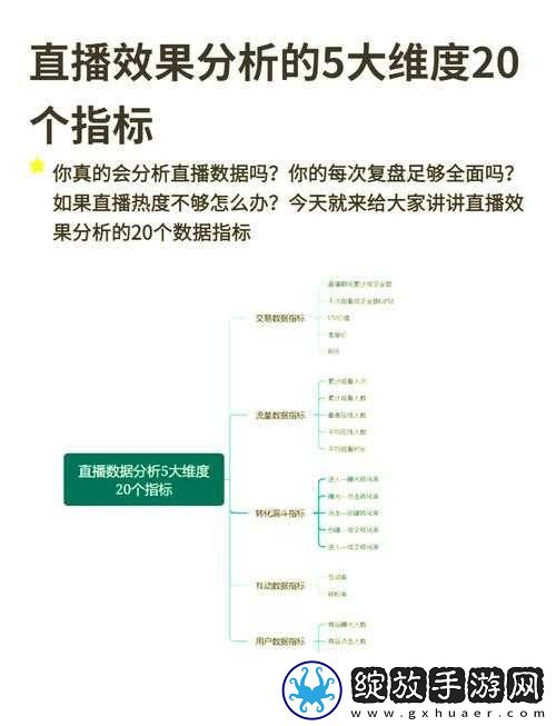 探索境外直播APP的魅力
