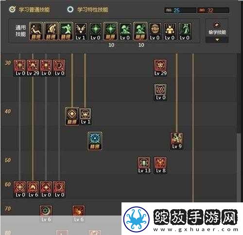 DNF86级赤心之启示6加点全攻略