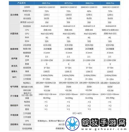 XXXXXL18–20a型号的详细参数与使用指南