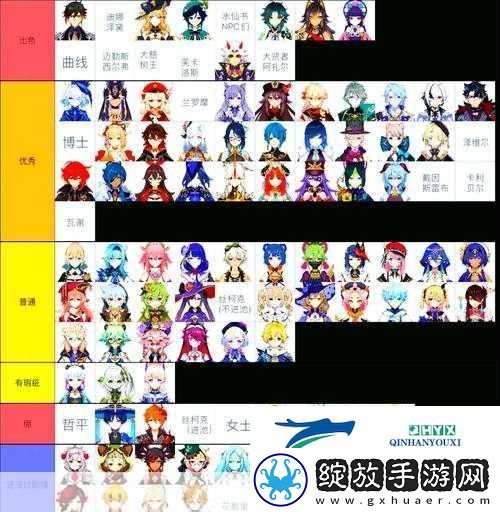 原神角色特殊天赋全揭秘