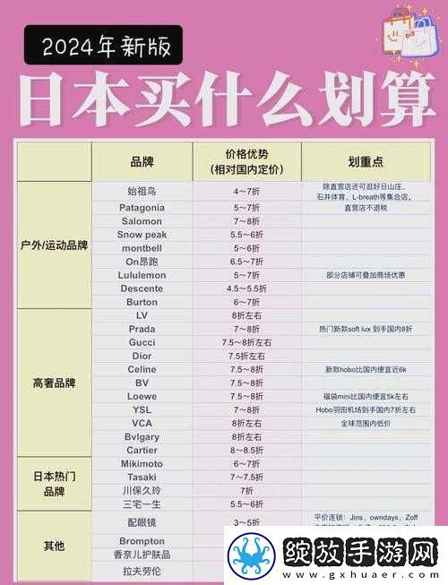 日本精产国品一二三产品全面解析