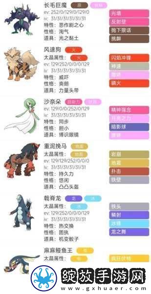 宝可梦朱紫铁包袱配招全攻略打造冰水双属性强者