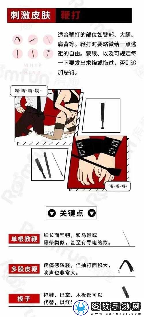 SP标准惩罚的具体内容是什么