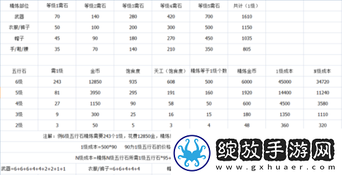 剑3指尖江湖