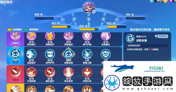 激战亚拉特莉奈恩智和明子信的插件如何搭配